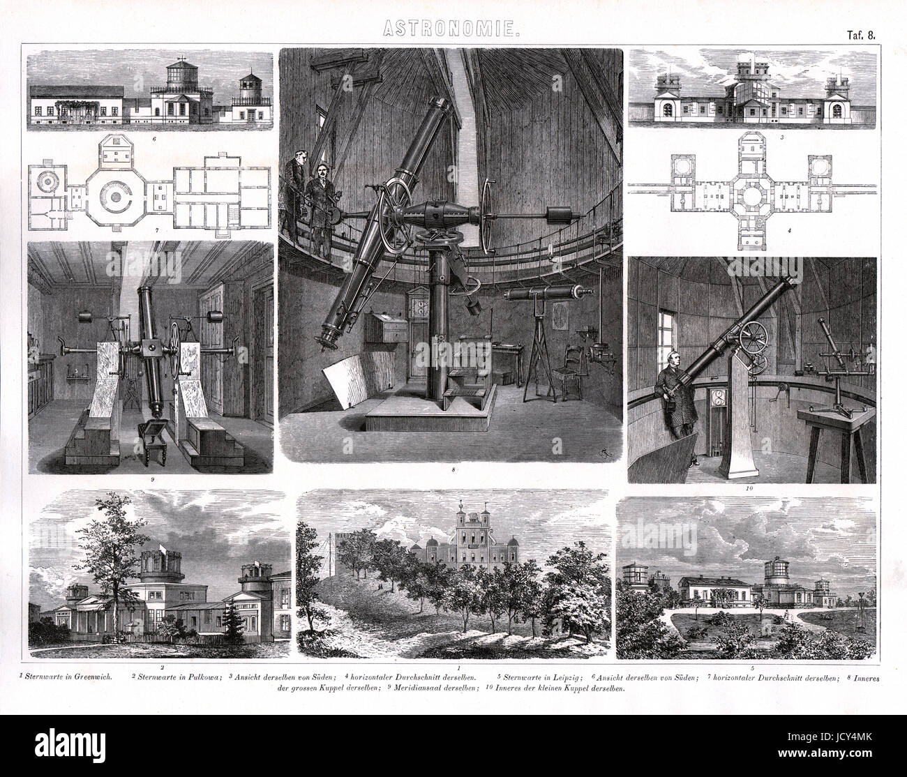 1874 tedesco bilder stampa di Pulkovo observatory vicino a San Pietroburgo Russia e il Greenwich ans osservatori di Lipsia. Il focus principale è sul pulkovo con piani di massa, facciate e vista interna con il telescopio. Foto Stock