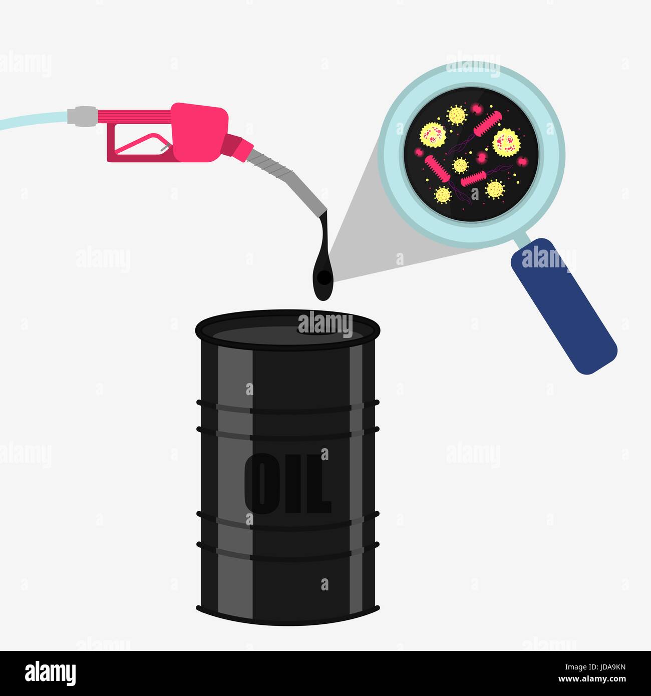 Pompa a gas il rifornimento di un barile. Goccia di olio ingrandita attraverso una lente di ingrandimento. Microrganismi mostrato nella lente di ingrandimento Illustrazione Vettoriale