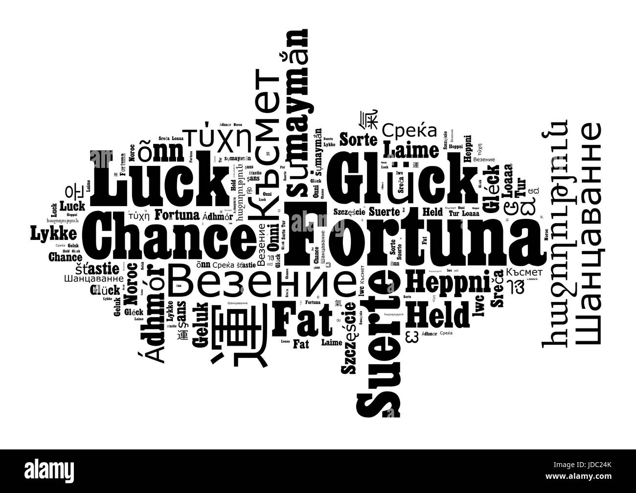 Parola di fortuna in diverse lingue parola concetto di cloud Foto Stock