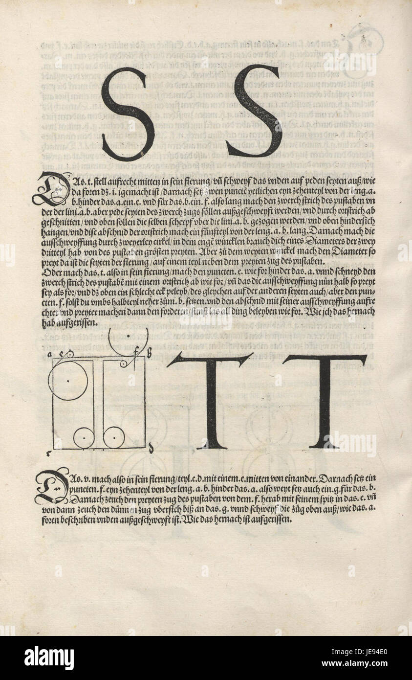 "Underweysung der Messung" di Albrecht Dürer è un trattato del XVI secolo sulle tecniche di misurazione. L'opera descrive in dettaglio i metodi per le costruzioni geometriche e le proporzioni artistiche. Foto Stock