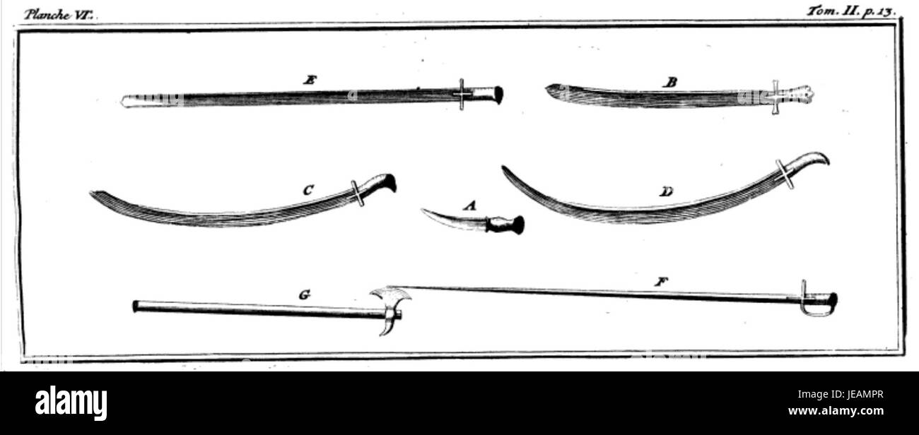 Una mostra che mostra le classiche armi dell'esercito ottomano, mettendo in risalto la storia militare dell'Impero Ottomano. L'esposizione include varie armi, che riflettono le strategie militari dell'impero e i progressi in fatto di armi durante la sua altezza. Foto Stock