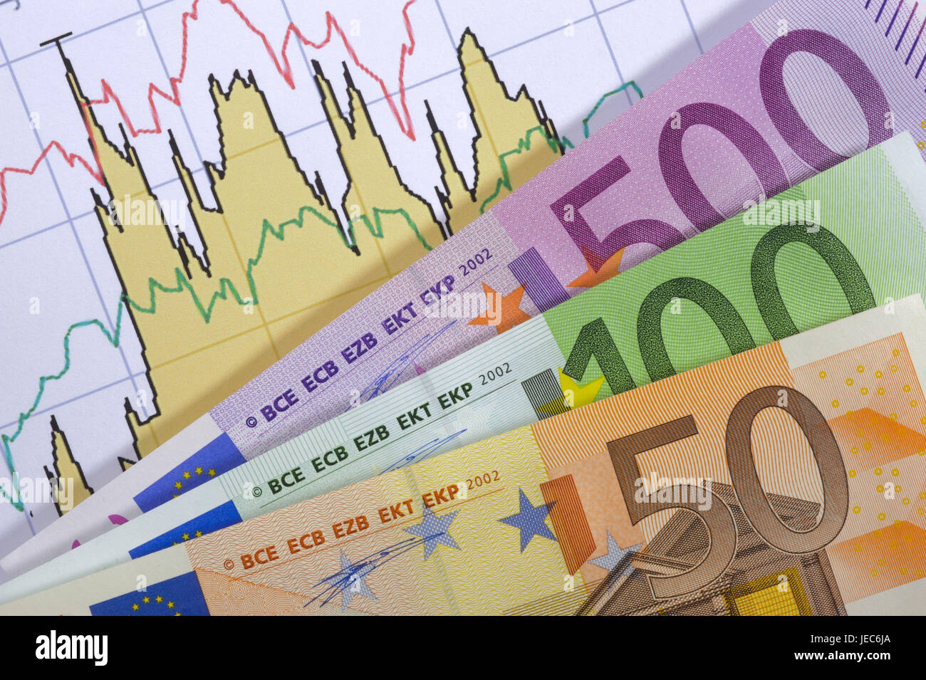 Di Euro di banconote, Grafico quotazioni, crescita, Foto Stock