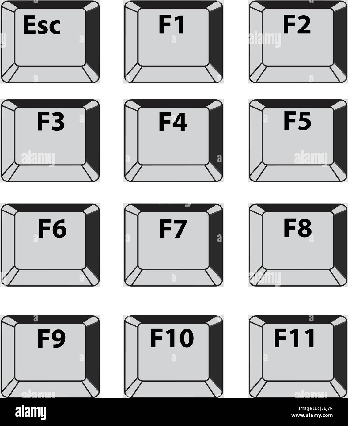 Vettori semplice insieme di tasti principali. Illustrazione Vettoriale