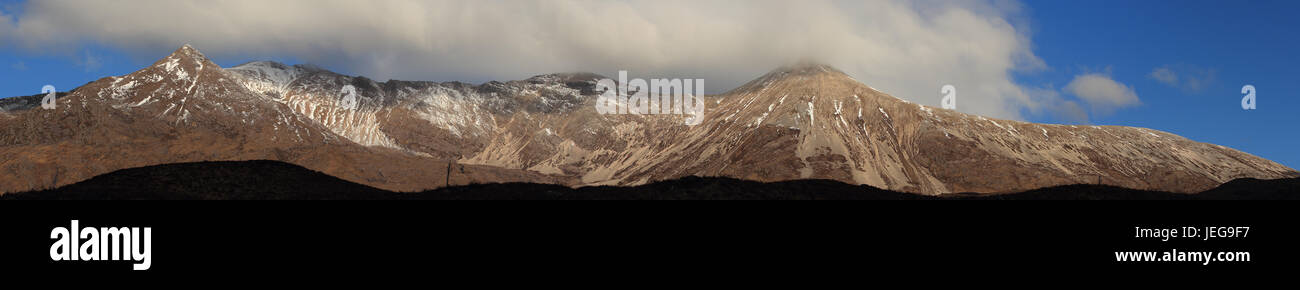 Torridon Hills Panorama dalla tomaia Loch Torridon Foto Stock