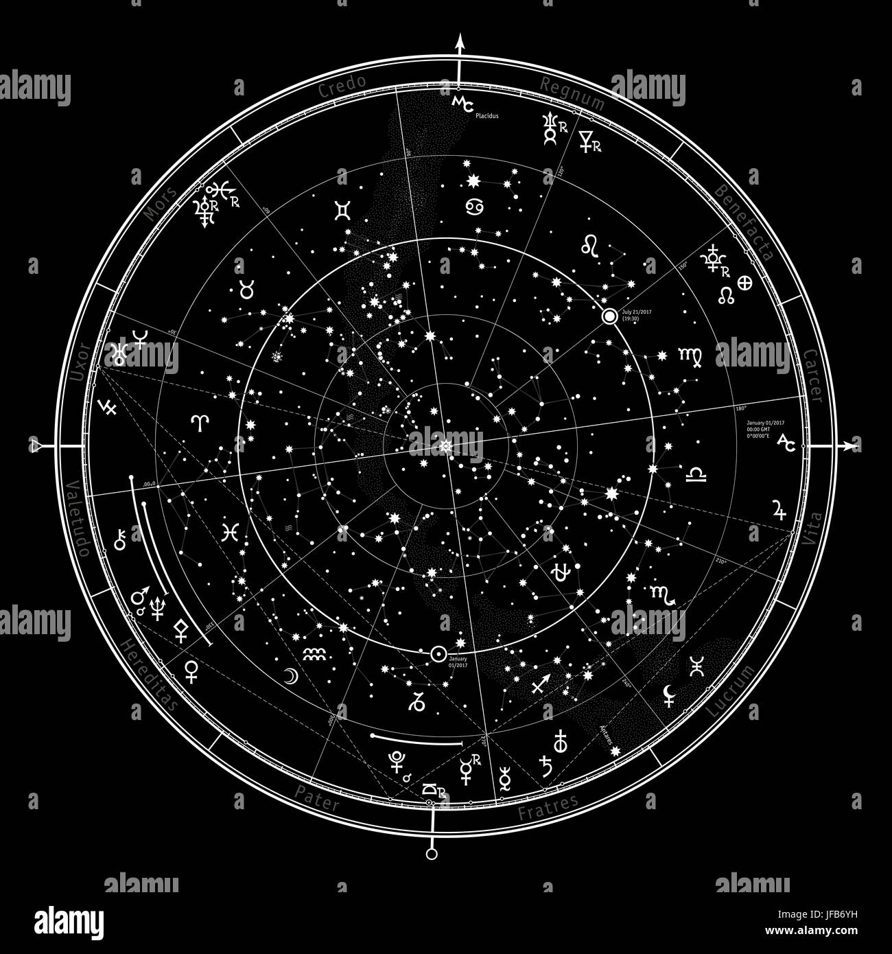 Grafico Astrologico il 1 gennaio 2017 Foto Stock