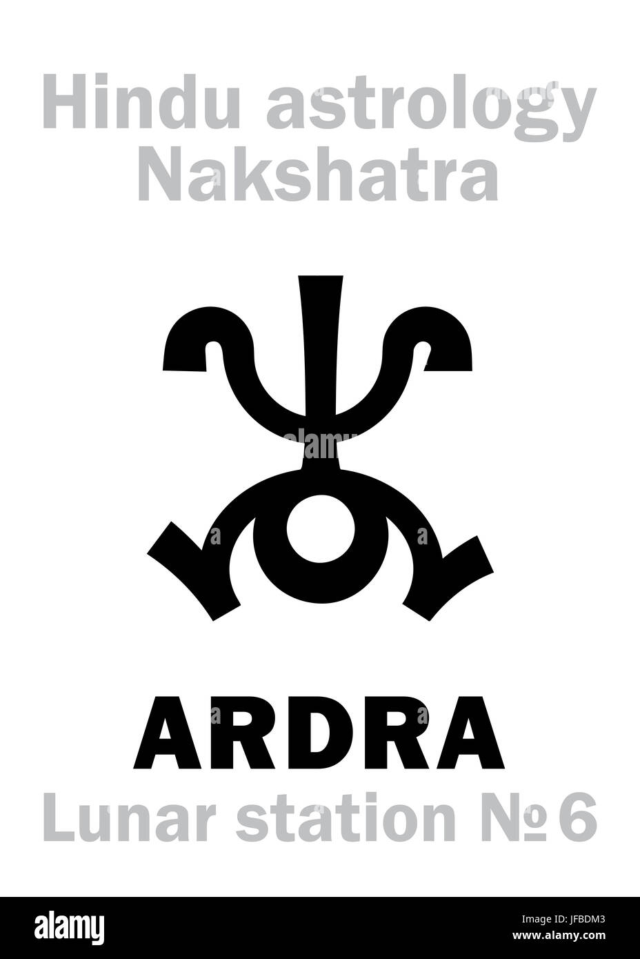 Astrologia: stazione lunare ARDRA (nakshatra) Foto Stock Astrologia: stazione lunare ARDRA (nakshatra) Foto Stock