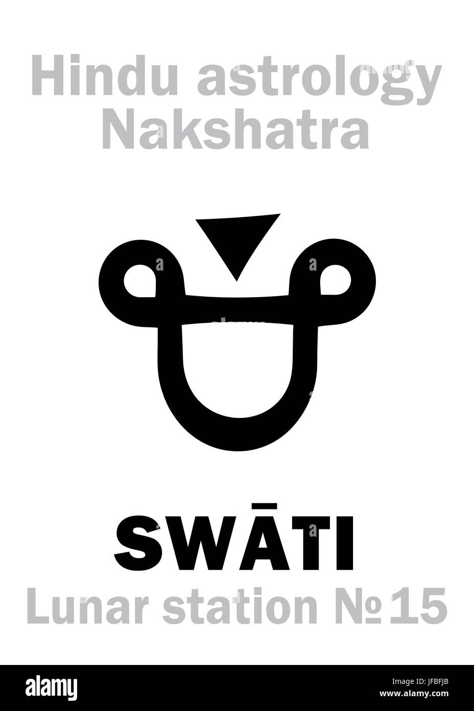 Astrologia: stazione lunare swazi (nakshatra) Foto Stock Astrologia: stazione lunare swazi (nakshatra) Foto Stock