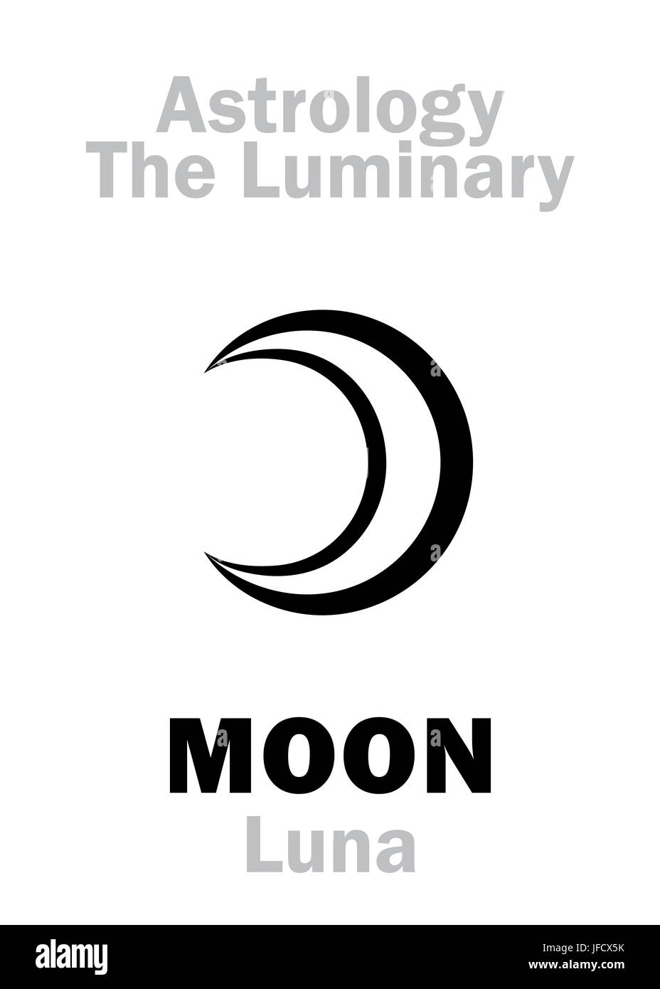 Astrologia: Luminary luna (Luna) Foto Stock Astrologia: Luminary luna (Luna) Foto Stock
