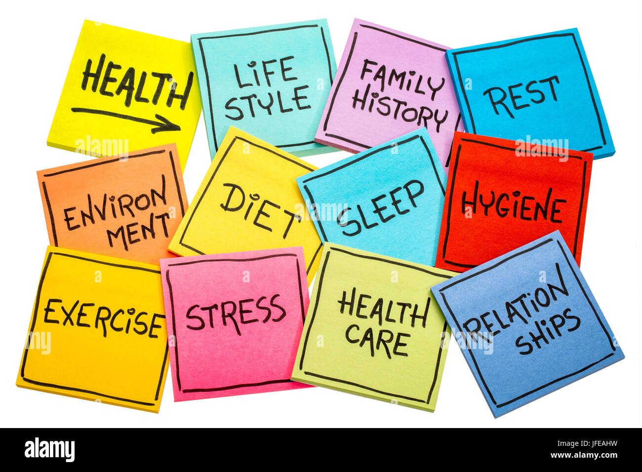 Concetto di salute - parola nuvola di fattori (dieta, stile di vita, healthcare, storia familiare, ambiente, esercizio, stress, relazioni, stop Foto Stock