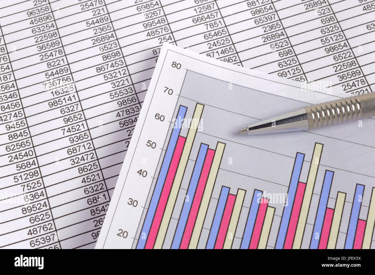 Calcolo finanziario con la figura tabella, grafico e penna a sfera Foto Stock