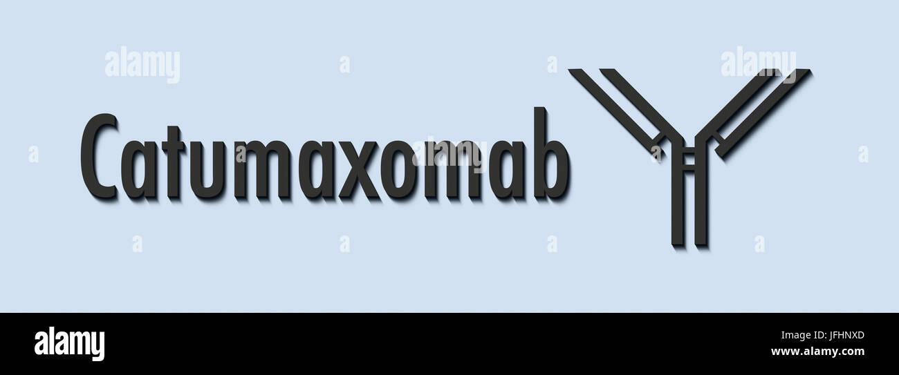 Catumaxomab anticorpo monoclonale farmaco. Obiettivi di CD3 e EpCAM. Utilizzato nel trattamento di tumori maligni ascite. Nome generico e stilizzate di anticorpo. Foto Stock
