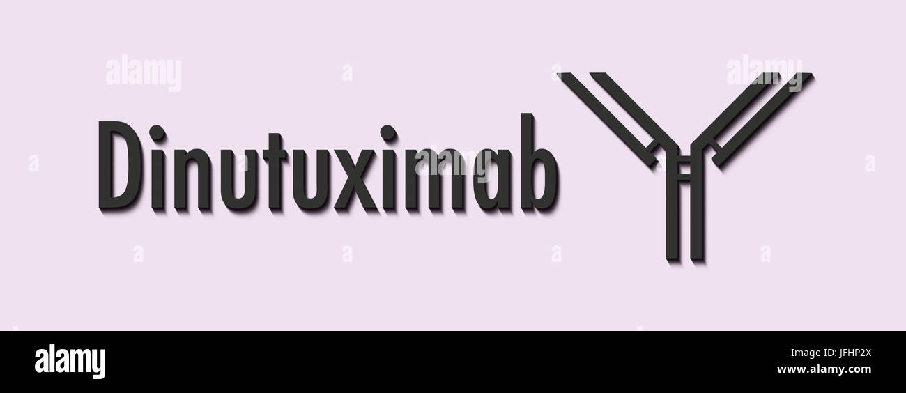 Dinutuximab anticorpo monoclonale farmaco. Obiettivi GD2 e viene utilizzato nel trattamento di neuroblastoma. Nome generico e stilizzate di anticorpo. Foto Stock