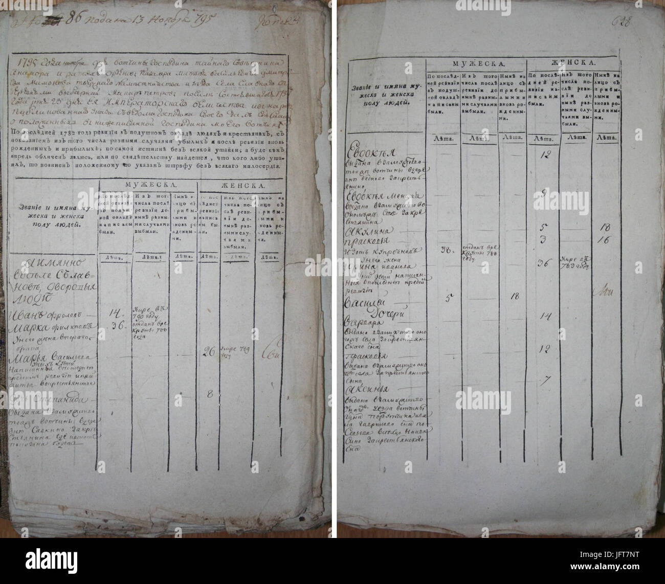 D0A4D180D0B0D0B3D0BCD0B5D0BDD182D18B D180D0B5D0B2D0B8D0B7D181D0BAD0BED0B9 D181D0BAD0B0D0B7D0BAD0B8 D181D0B5D0BBD0B0 D0A1D0BBD0B0D0B2D0BDD0BED0B3D0 0092 Foto Stock