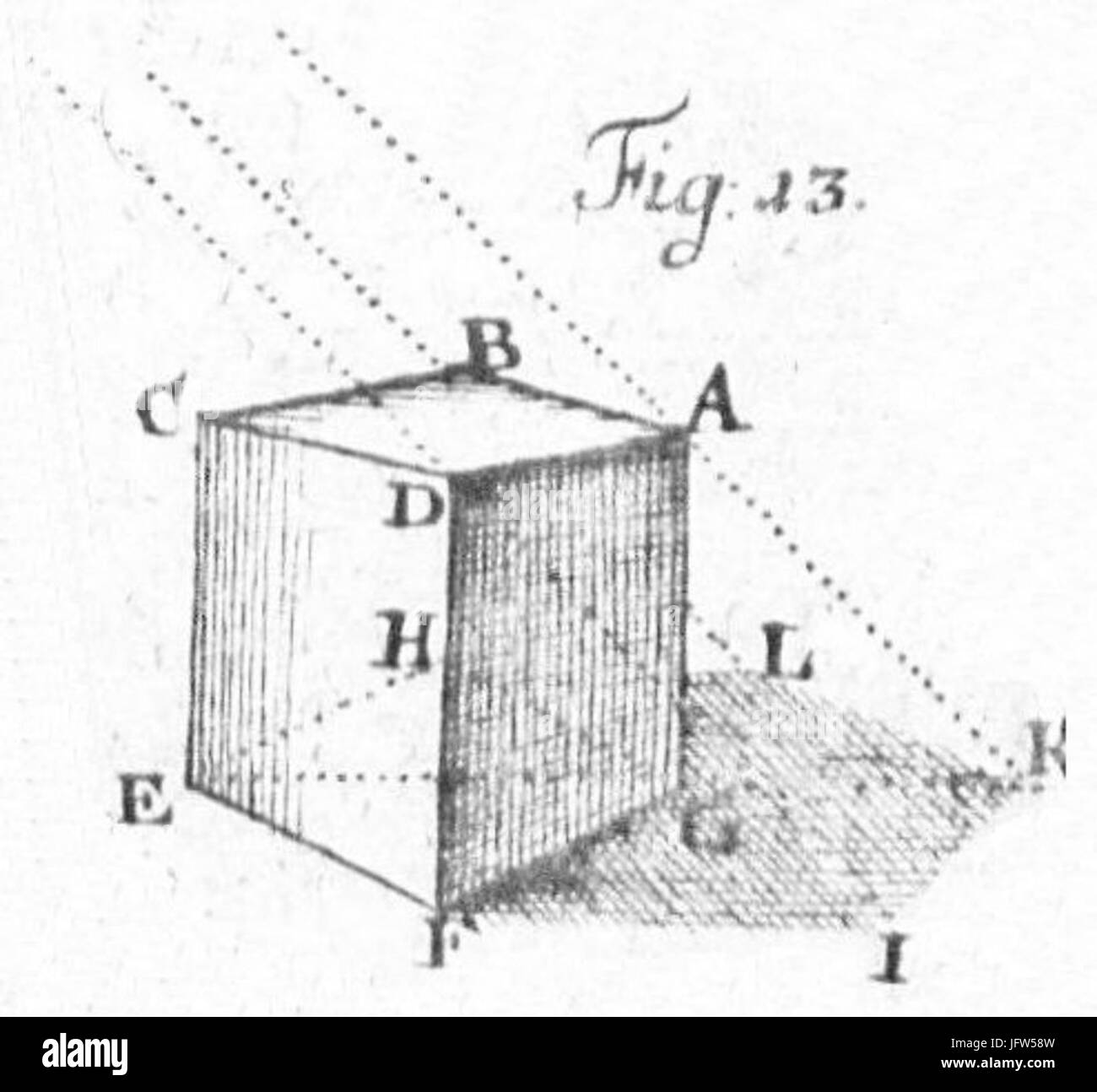 Anfangsgründe der Mathematik II b A 019 013 è un libro di testo focalizzato sulla matematica di base. Copre concetti matematici essenziali, fornendo istruzione agli studenti nelle prime fasi dell'apprendimento. Il contenuto mira a costruire una forte comprensione dei principi matematici di base. Foto Stock
