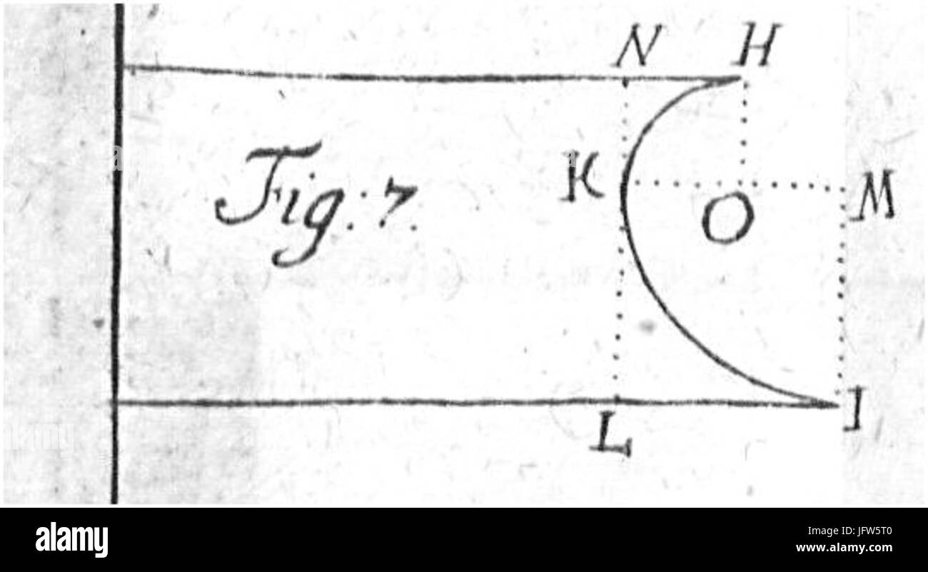Anfangsgründe der Mathematik III B A 043 07 Foto Stock