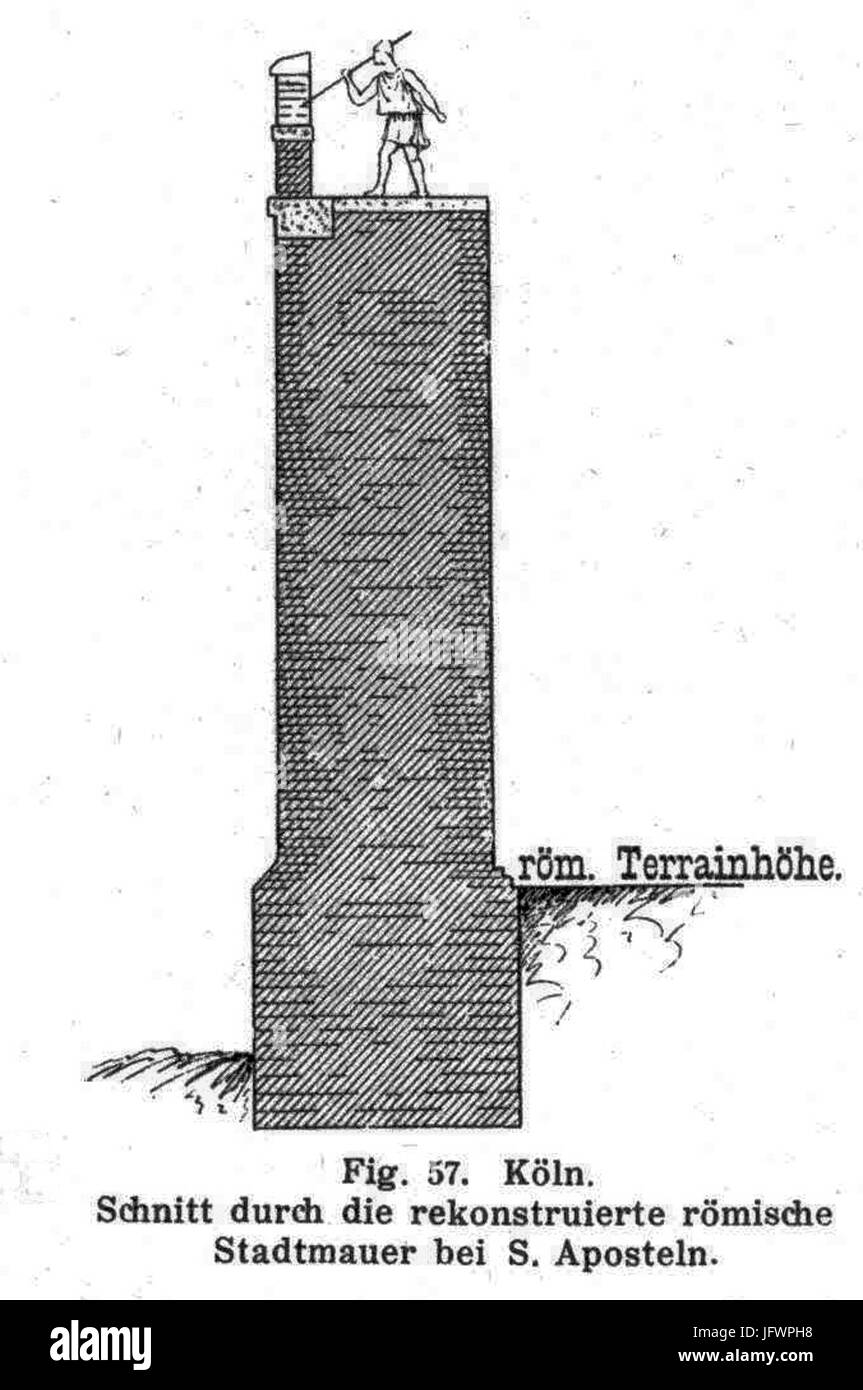 CCAA Römermauer Köln Querschnitt Foto Stock