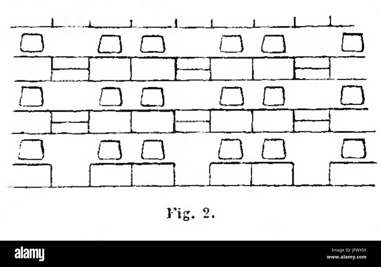 Chilovi - Il nuovo palazzo per la Biblioteca Nazionale Centrale di Firenze 1892 28Pagina 7 crop29 Foto Stock