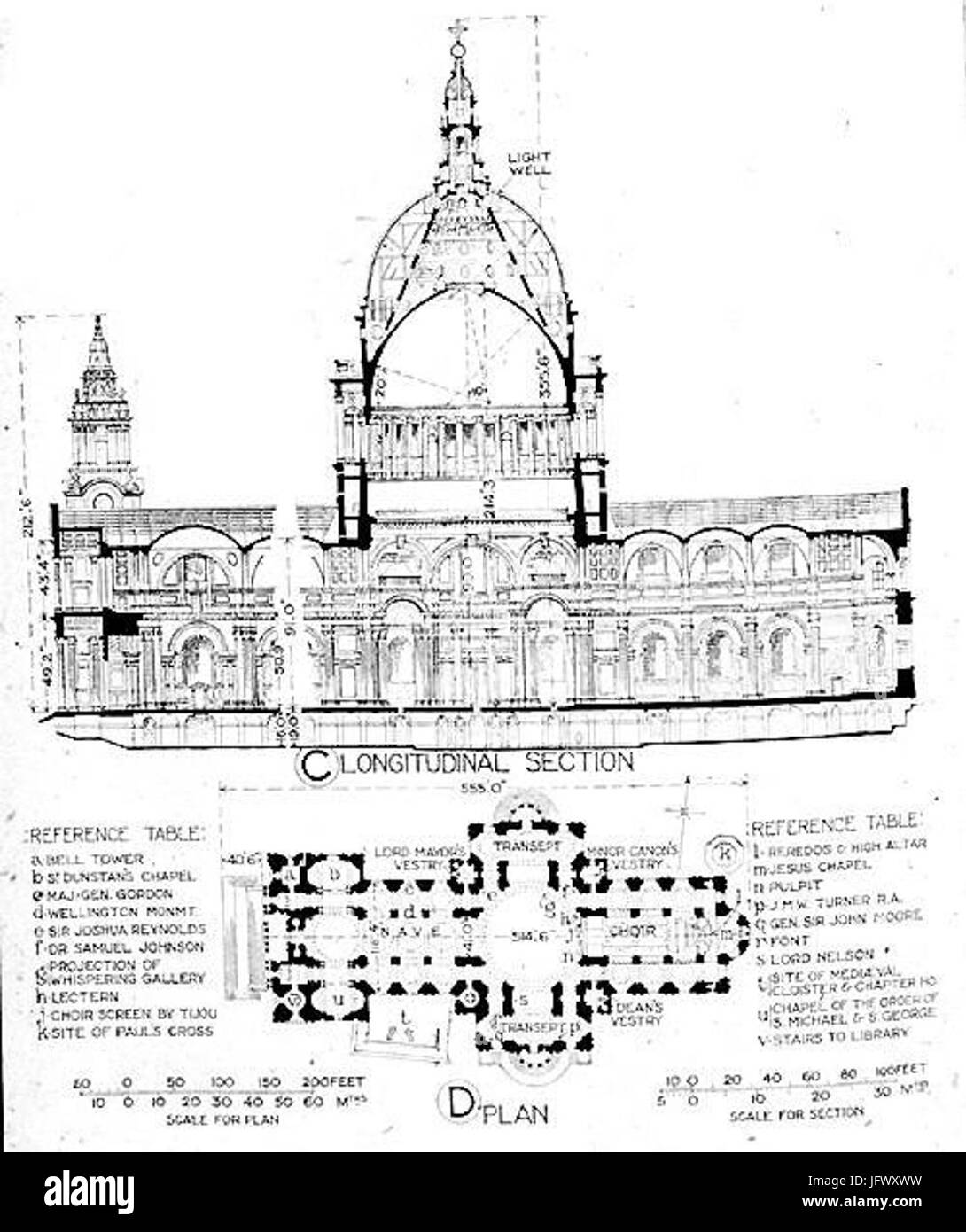 Christopher Wren Saint Paul s Cathedral London 28in pianta e sezione29 Foto Stock