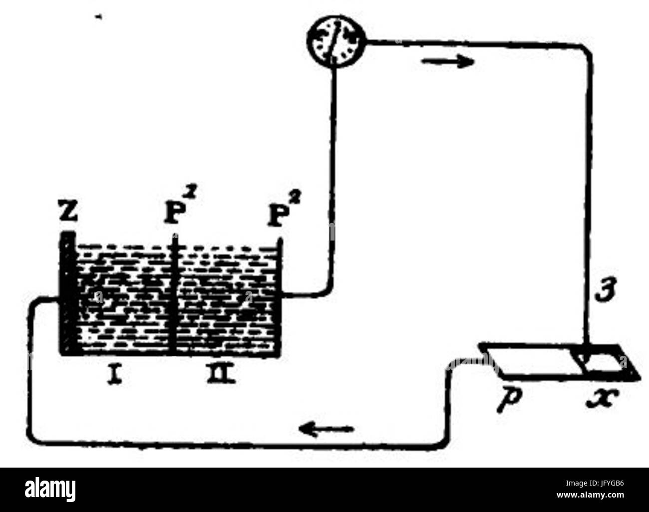 Un lavoro scientifico intitolato "studi sperimentali sull'elettricità", che offre approfondimenti sui fenomeni elettrici e sugli esperimenti nelle prime fasi della scienza elettrica. Foto Stock
