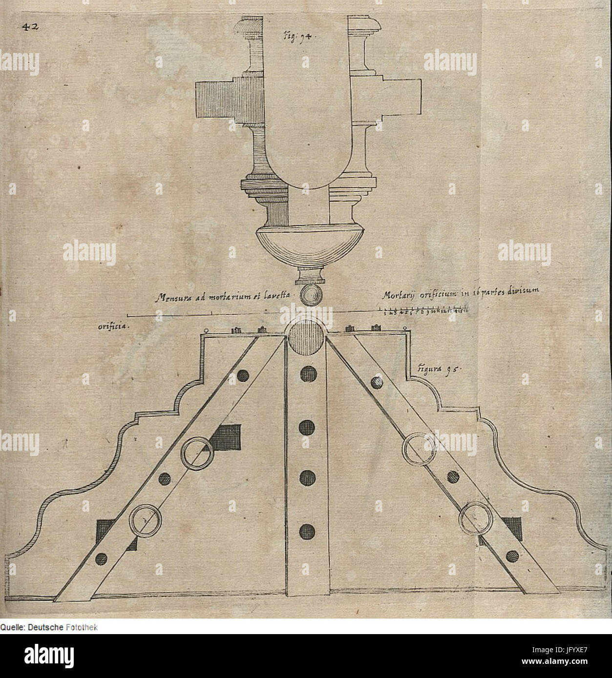 Fotothek df tg 0001605 Artillerie 5E Pyrotechnik 5E Mörser Foto Stock