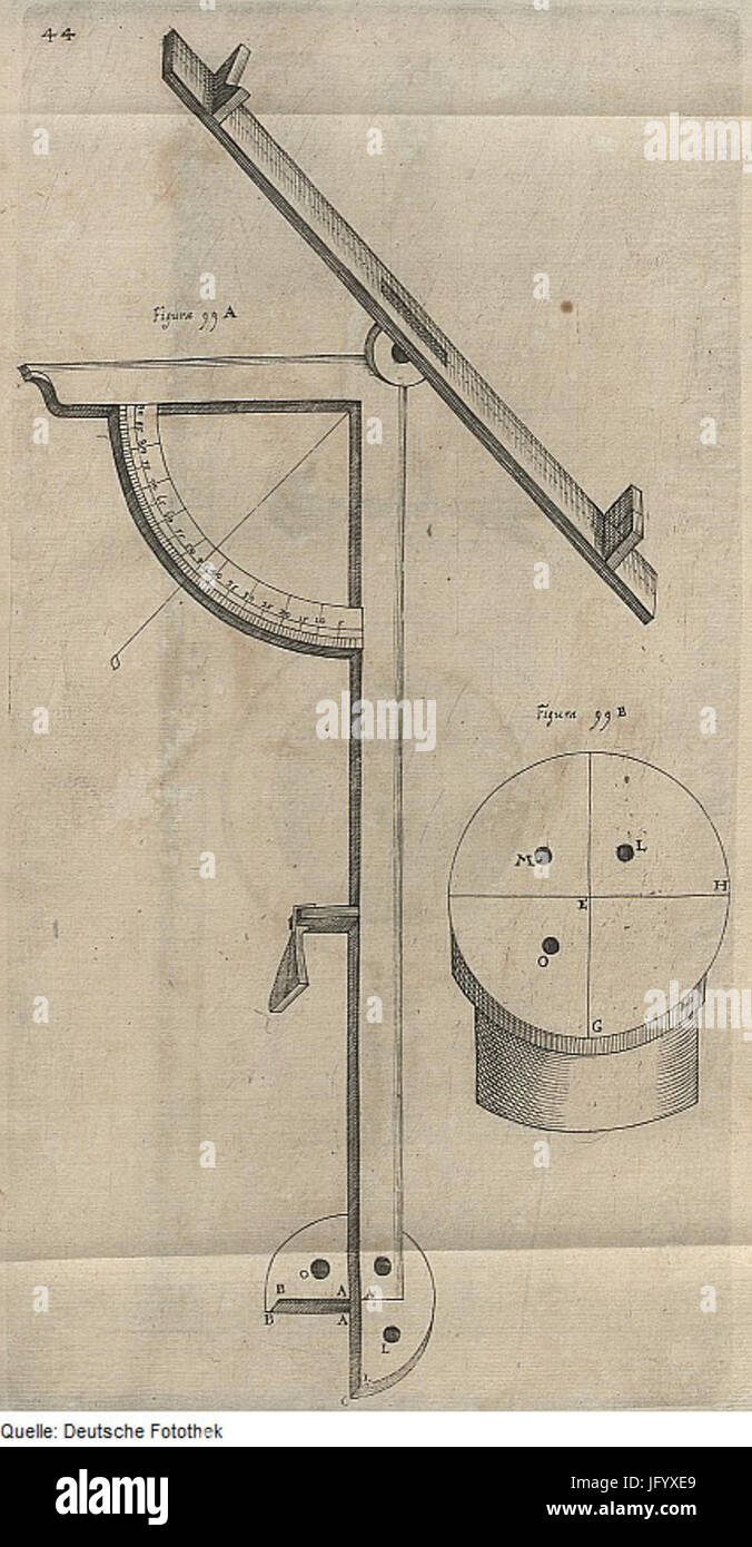 Fotothek df tg 0001607 Artillerie 5E Pyrotechnik 5E Mörser 5E Winkelmesser Foto Stock