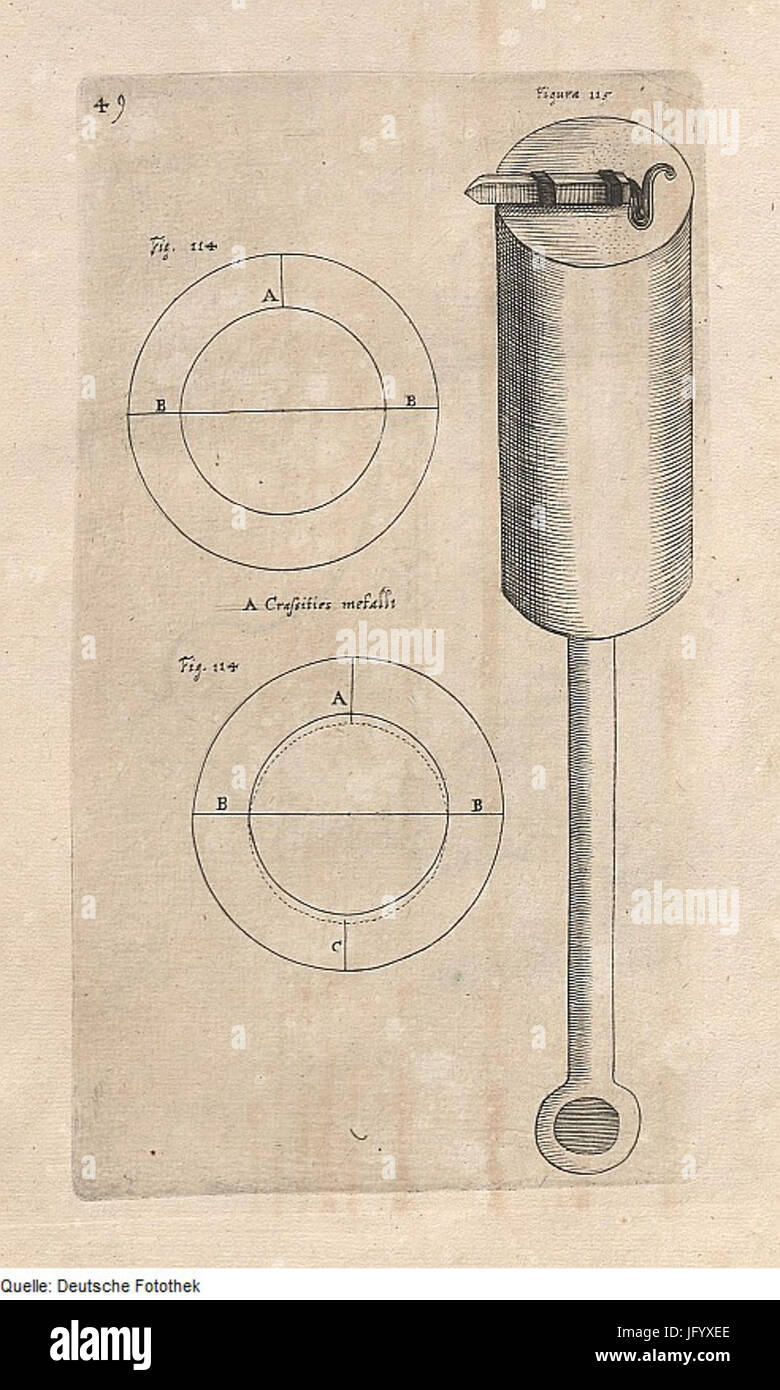 Fotothek df tg 0001612 Artillerie 5E Pyrotechnik 5E Mörser Foto Stock