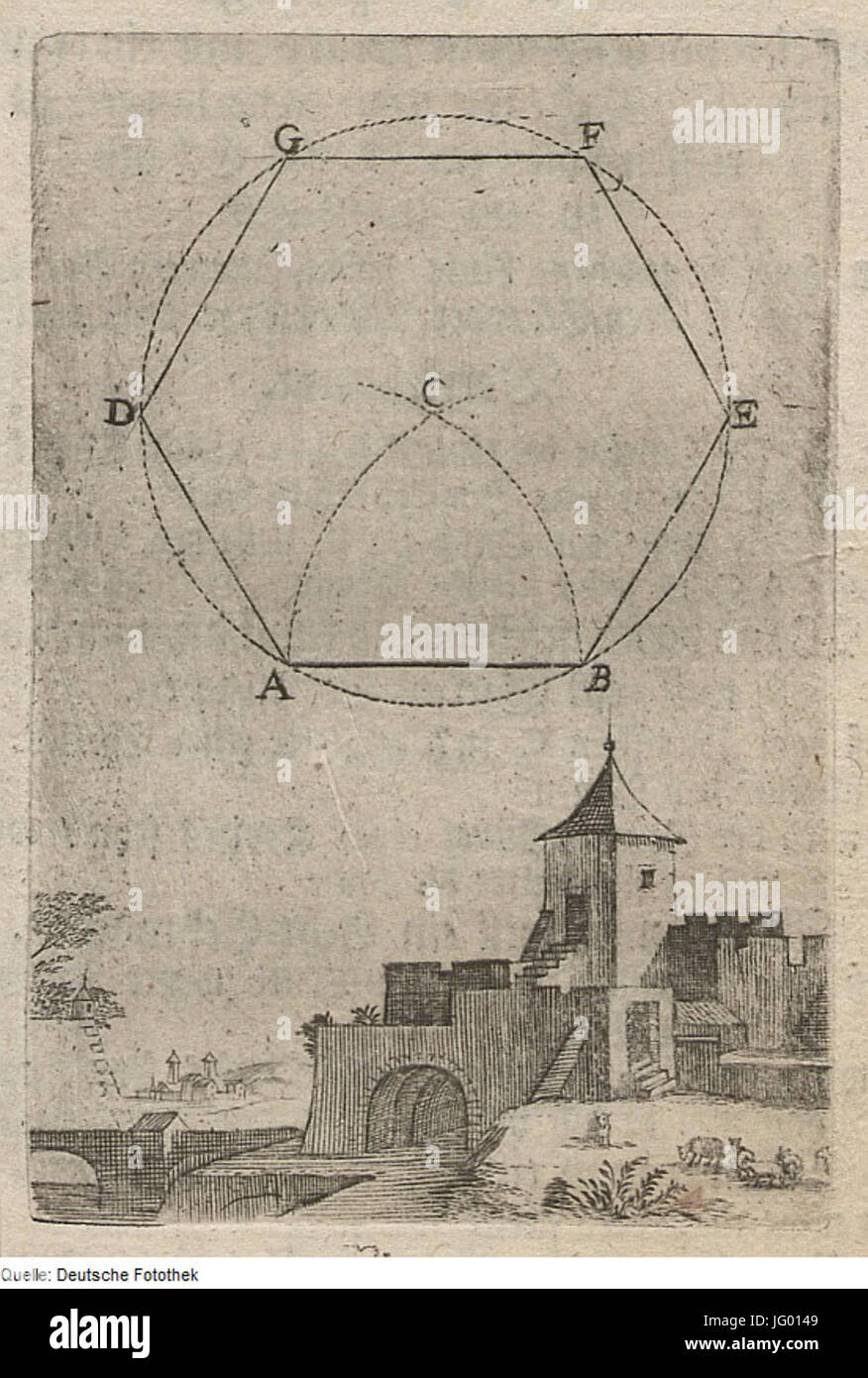 Fotothek df tg 0003379 geometria 5E Konstruktion 5E Vieleck Foto Stock