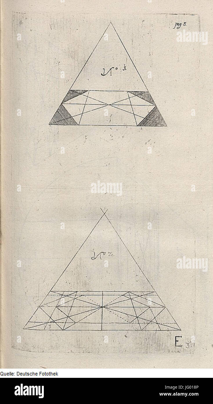 Fotothek df tg 0003490 Perspektive 5E geometria 5E Vieleck Foto Stock