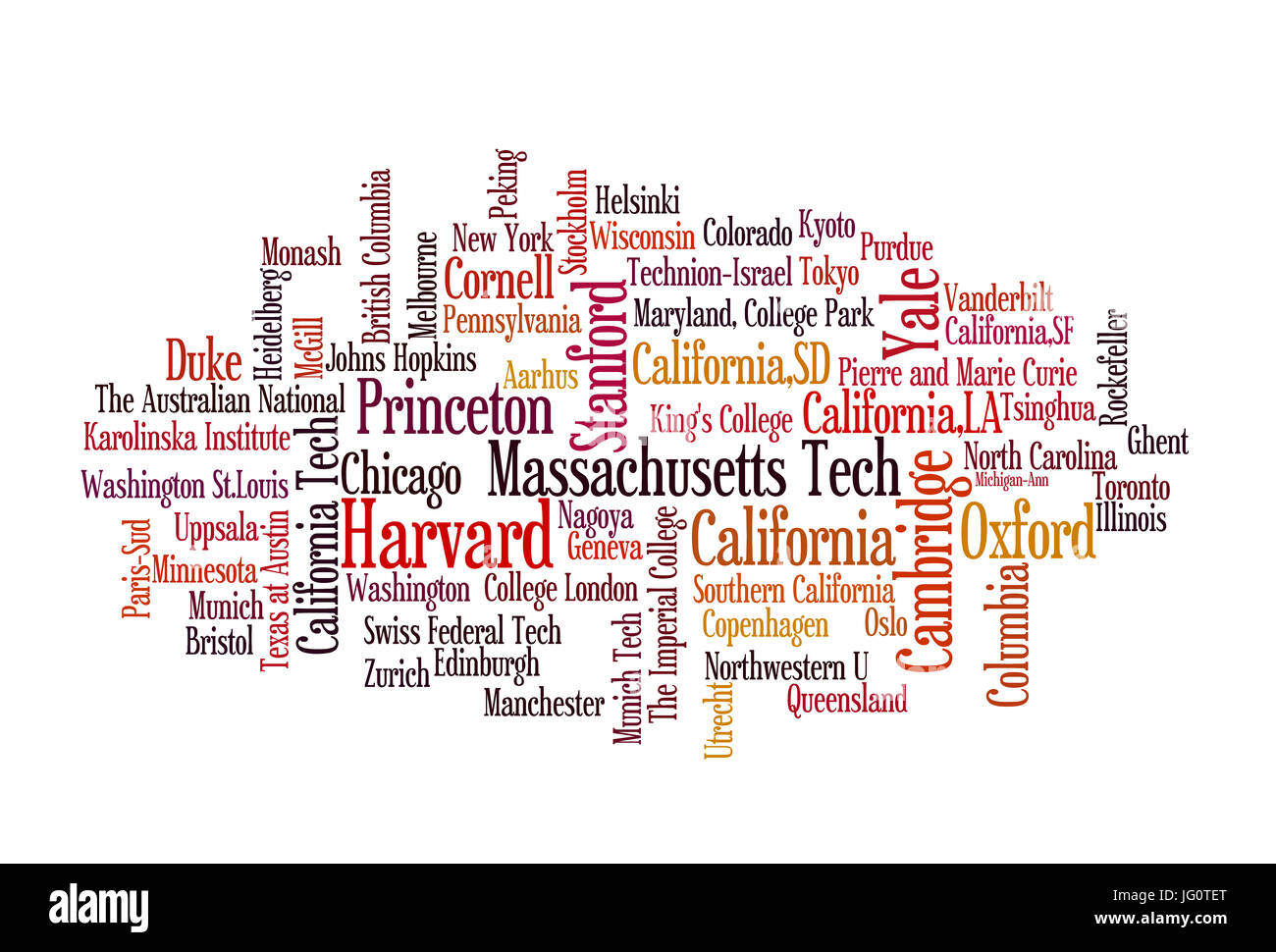Parola nube della famosa e rinomata università e istituti di tutto il mondo. La dimensione corrisponde approssimativamente alla posizione nel rating del 2016. Voce 70 Foto Stock