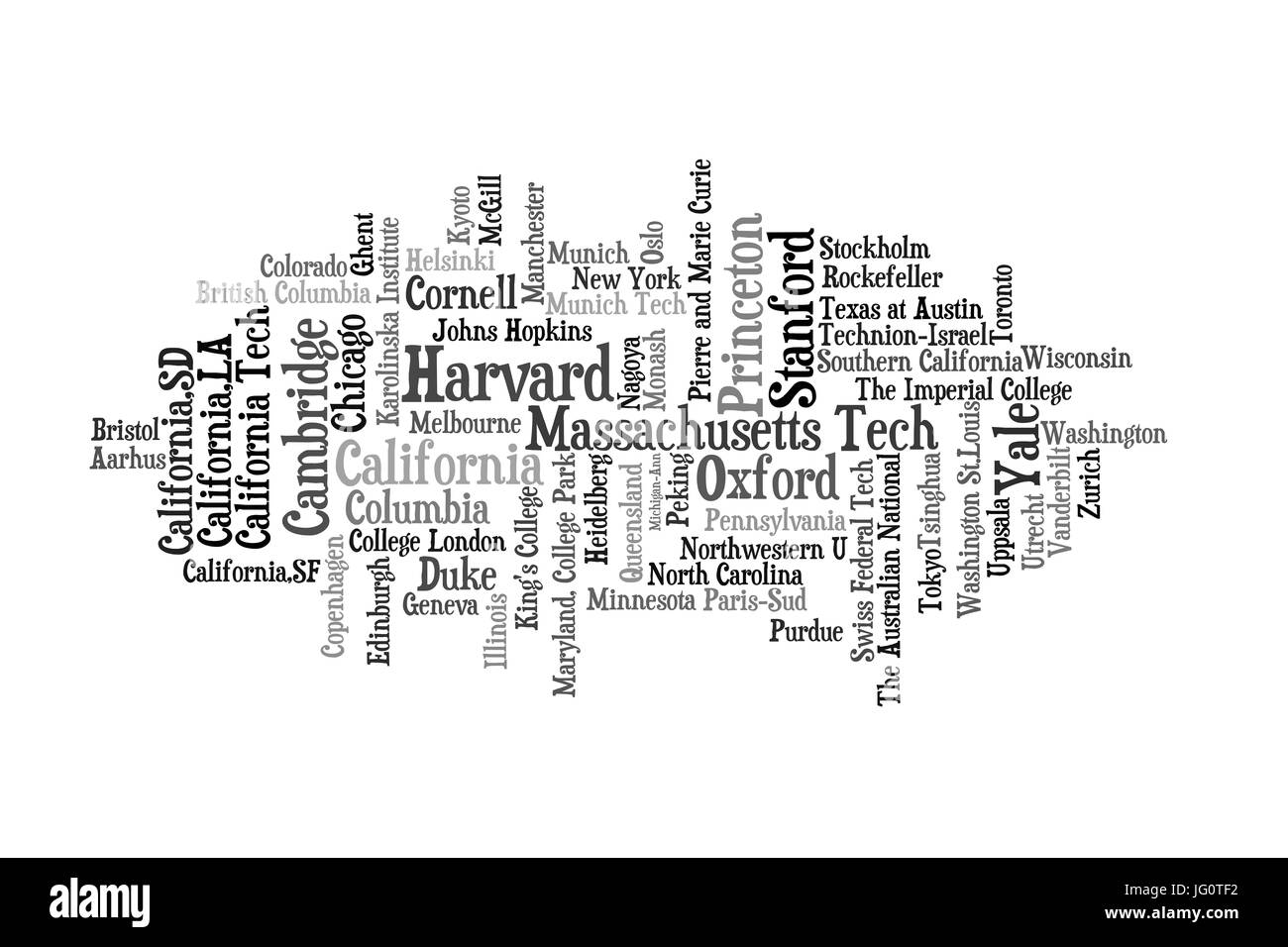 Famosa e rinomata università e istituti di tutto il mondo. La dimensione corrisponde approssimativamente alla posizione nel rating del 2016. 70 voci dal fir Foto Stock