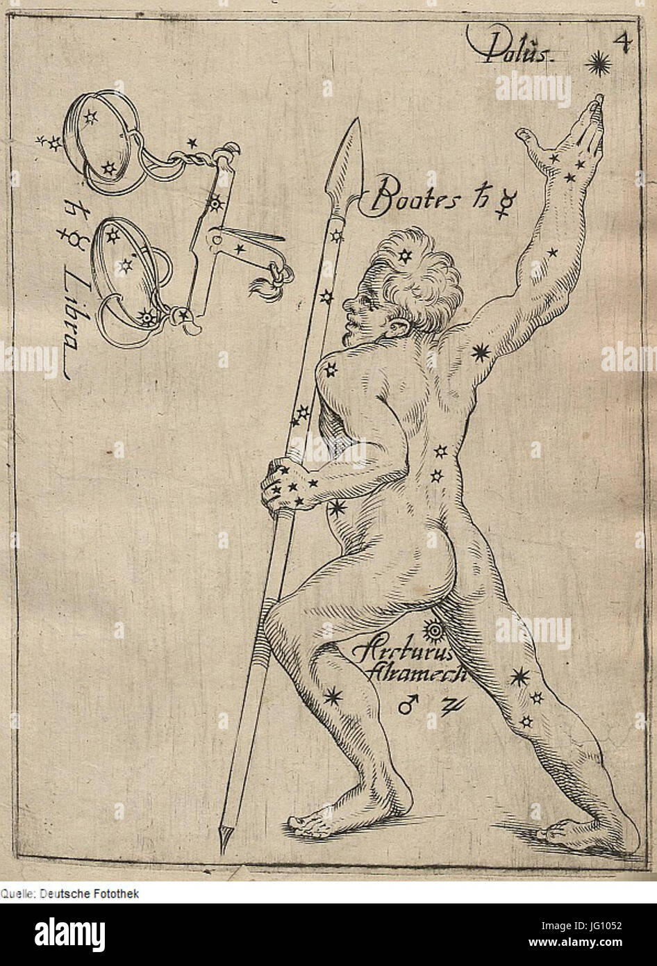 Fotothek df tg 0004401 Astronomie 5E Sternbild Foto Stock