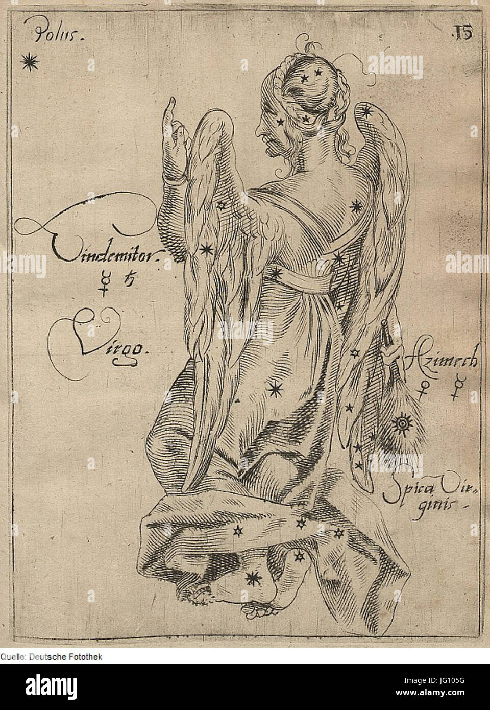 Fotothek df tg 0004412 Astronomie 5E Sternbild Foto Stock