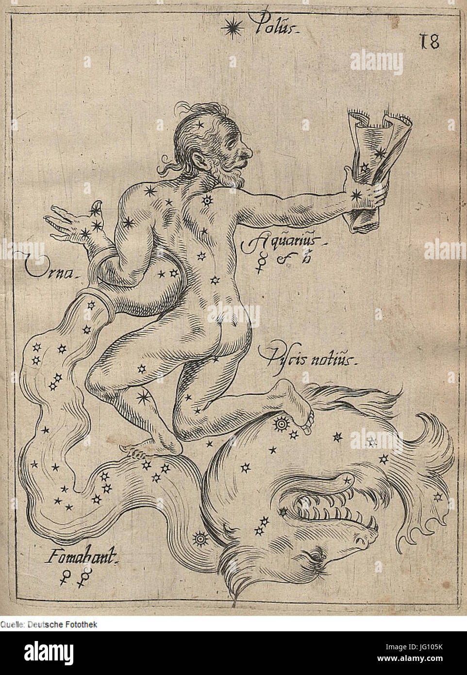 Fotothek df tg 0004415 Astronomie 5E Sternbild Foto Stock