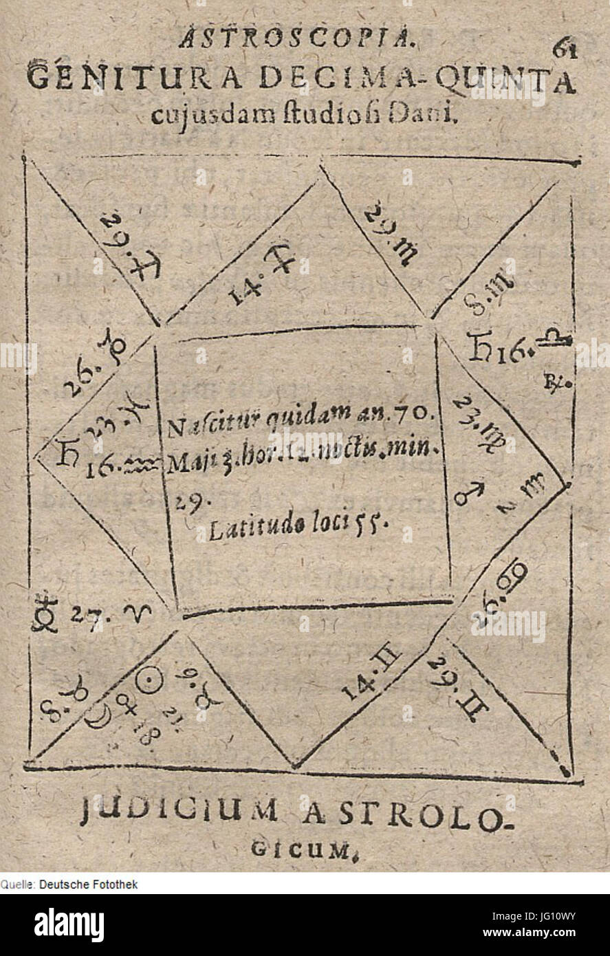 Fotothek df tg 0004879 Astrologie 5E Horoskop Foto Stock