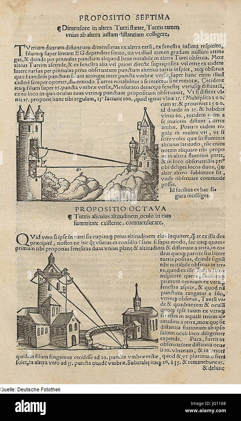 Fotothek df tg 0005077 Astronomie 5E STRUMENTO 5E Vermessung 5E Höhe 5E Entfernung Foto Stock