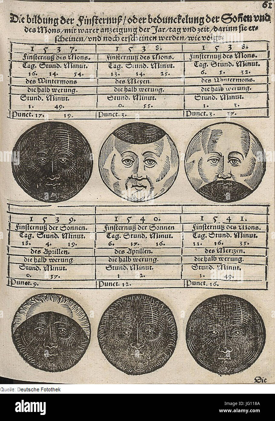 Fotothek df tg 0005128 Astronomie 5E Okkultation 5E Himmelskörper 5E Sonne 5E Mond Foto Stock