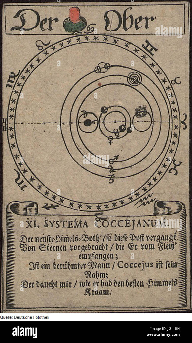 Fotothek df tg 0005500 Astronomie 5E Astrologie 5E Zodiak 5E Sternbild 5E Tierkreiszeichen 5E Karte 5E Spielk Foto Stock