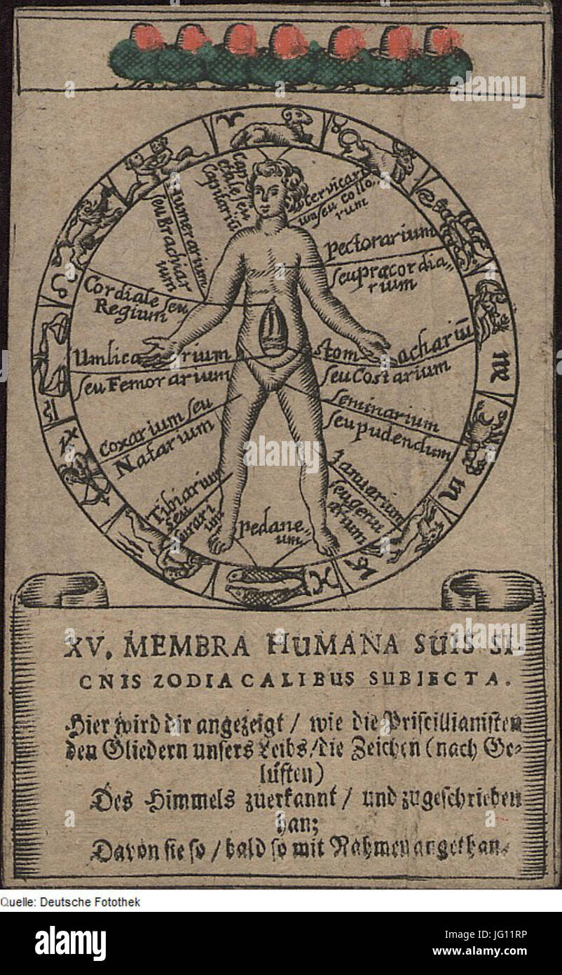 Fotothek df tg 0005504 Astronomie 5E Astrologie 5E Zodiak 5E Sternbild 5E Tierkreiszeichen 5E Karte 5E Spielk Foto Stock
