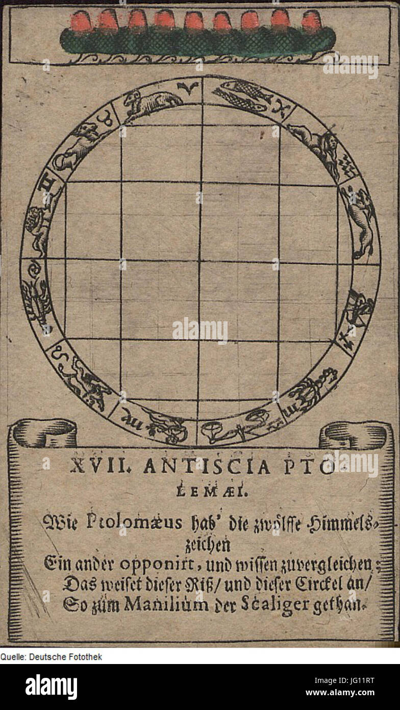Fotothek df tg 0005506 Astronomie 5E Astrologie 5E Zodiak 5E Sternbild 5E Tierkreiszeichen 5E Karte 5E Spielk Foto Stock
