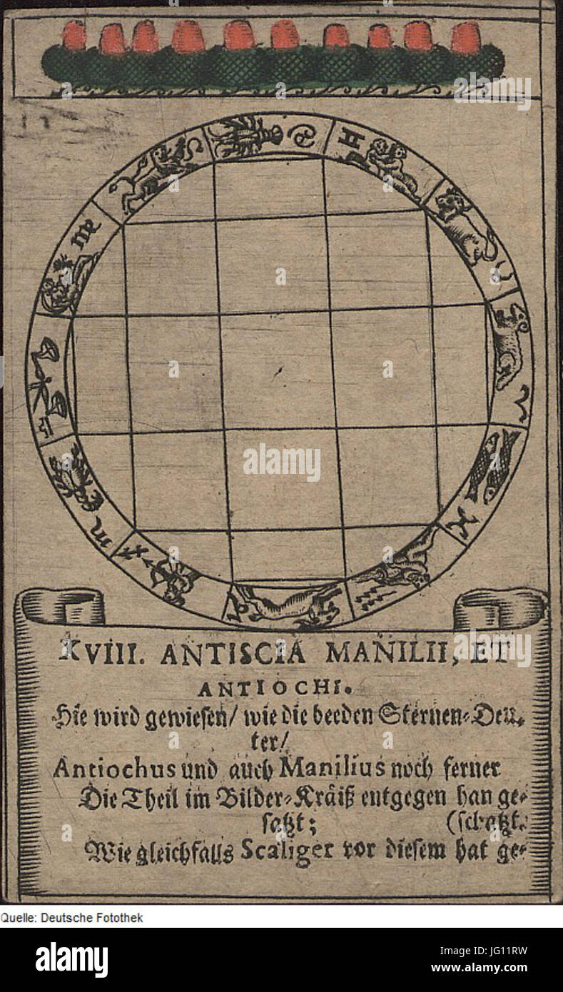 Fotothek df tg 0005507 Astronomie 5E Astrologie 5E Zodiak 5E Sternbild 5E Tierkreiszeichen 5E Karte 5E Spielk Foto Stock