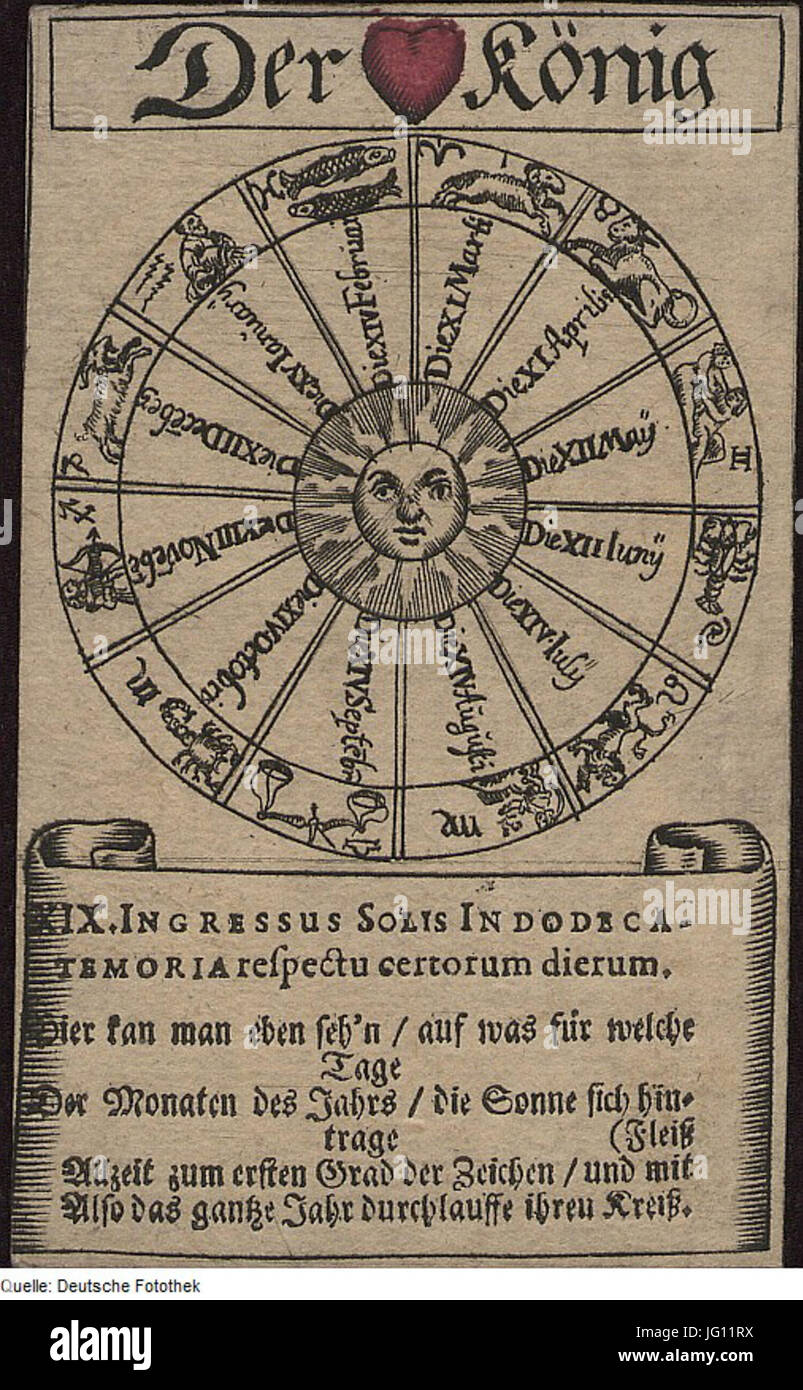 Fotothek df tg 0005508 Astronomie 5E Astrologie 5E Zodiak 5E Sternbild 5E Tierkreiszeichen 5E Karte 5E Spielk Foto Stock