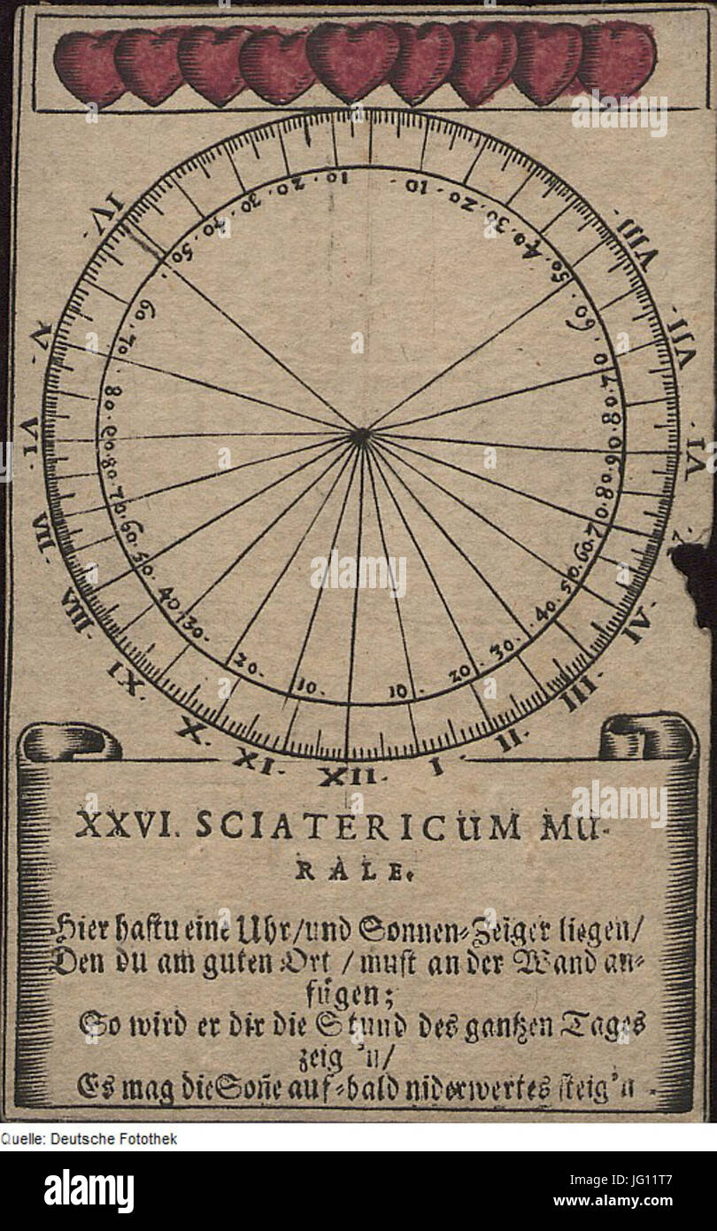 Fotothek df tg 0005515 Astronomie 5E Astrologie 5E Zodiak 5E Sternbild 5E Tierkreiszeichen 5E Karte 5E Spielk Foto Stock