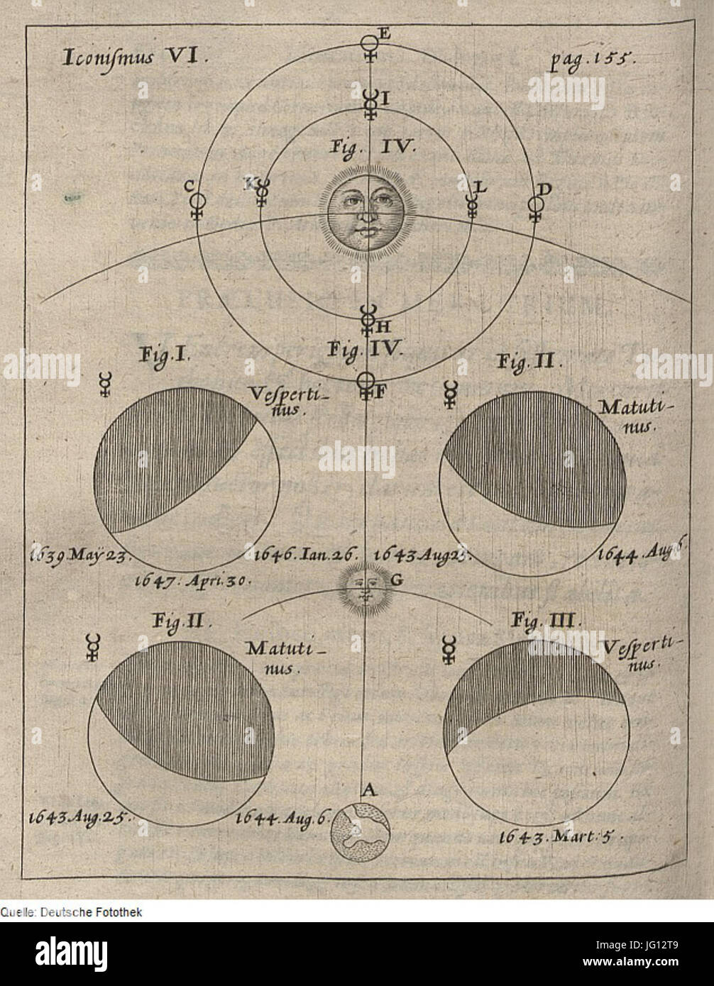 Fotothek df tg 0006161 Astronomie 5E Sonnensystem 5E Pianeta Foto Stock