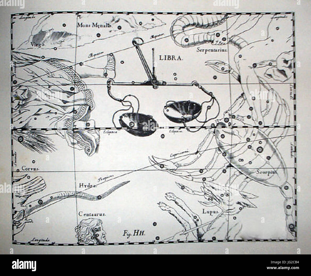 Johannes Hevelius - Prodromus Astronomia - Volume III Firmamentum sobiescianum sive Uranographia - Tavola HH - Libra Foto Stock