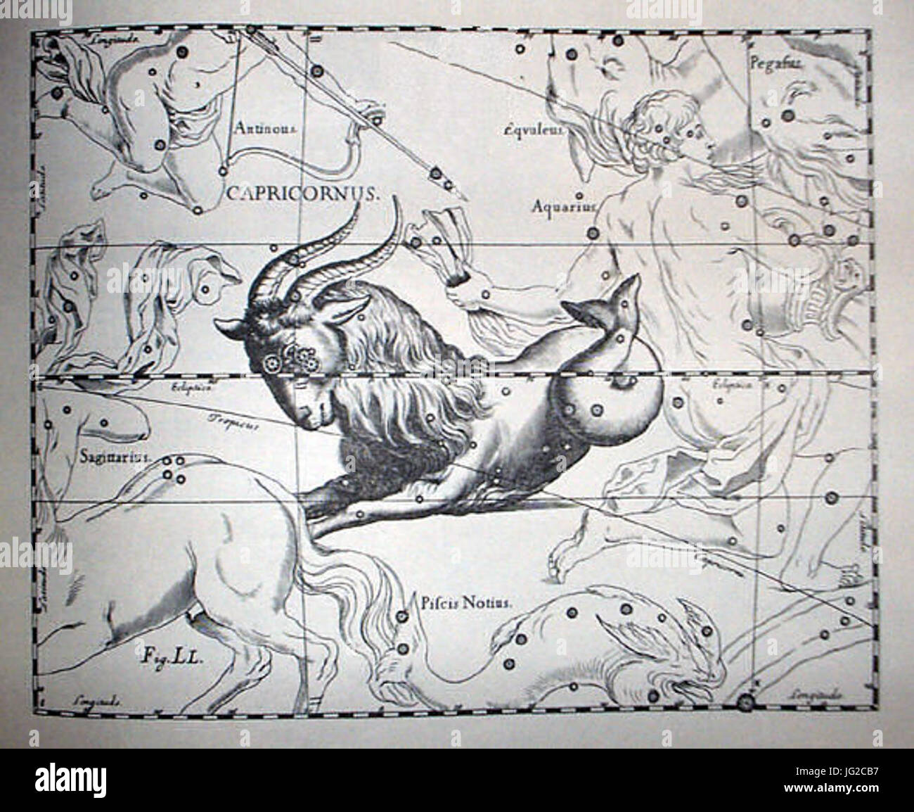 Johannes Hevelius - Prodromus Astronomia - Volume III Firmamentum sobiescianum sive Uranographia - Tavola LL - Capricornus Foto Stock