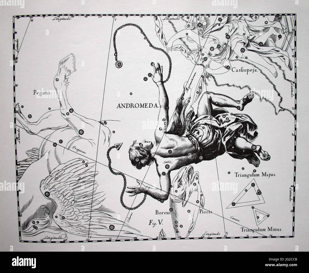 Johannes Hevelius - Prodromus Astronomia - Volume III Firmamentum sobiescianum, sive Uranographia - Tavola V - Andromeda Foto Stock