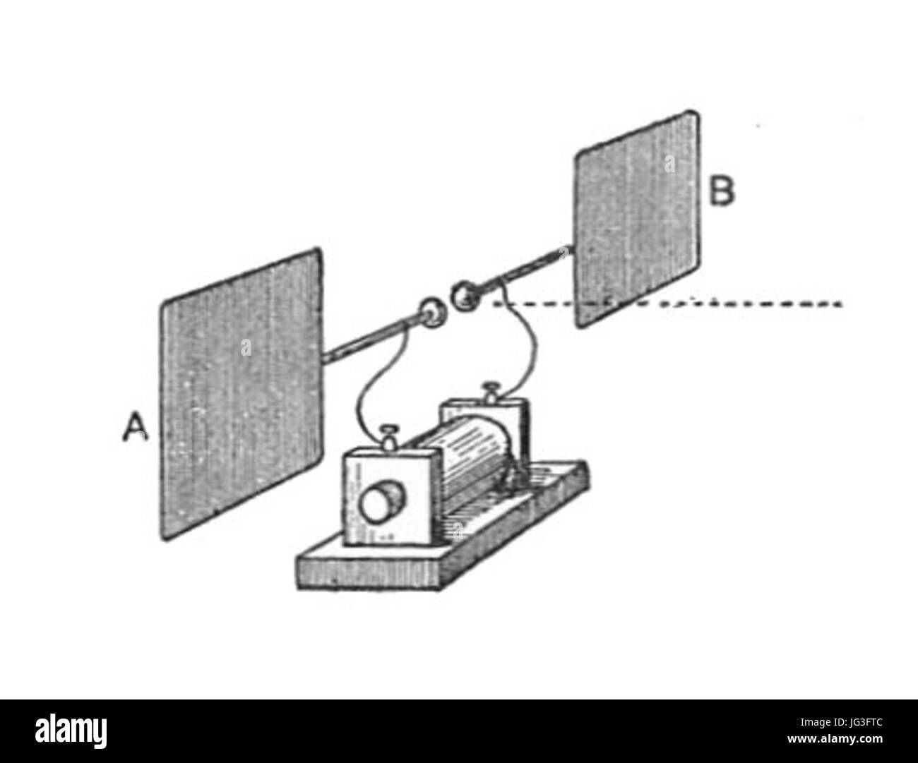 Hertz trasmettitore wireless 28Rankin Kennedy Impianti Elettrici Vol V 190329 Foto Stock
