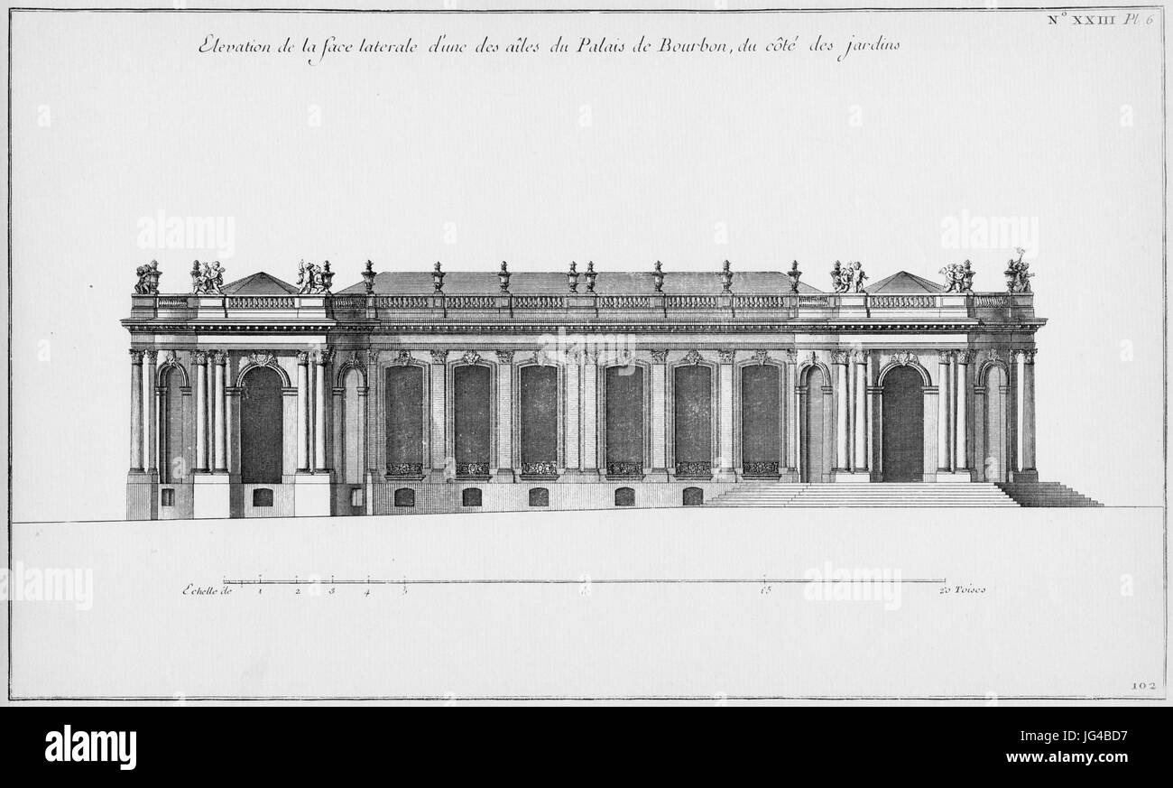 Palais de Bourbon - Élévation de la faccia latérale du cäté des jardins - Architettura françoise Tome1 Livre2 Ch23 Pl6 Foto Stock