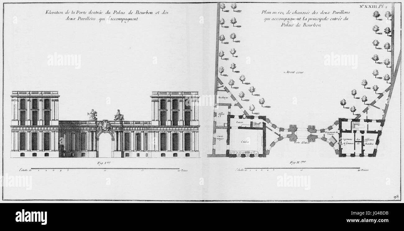 Palais de Bourbon - Élévation et plan au rez de chaussée des bâtimens de la Porte d'entrée - Architettura françoise Tome1 Livre2 Ch23 Pl2 Foto Stock
