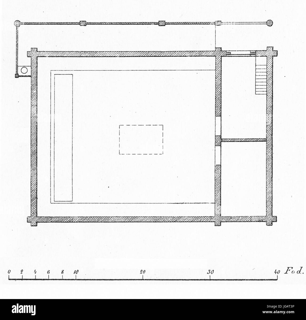 Piano Raulandstua 1859 Foto Stock